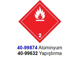 PARLAYAN GAZLAR LEVHASI ALUMINYUM SINIF 2